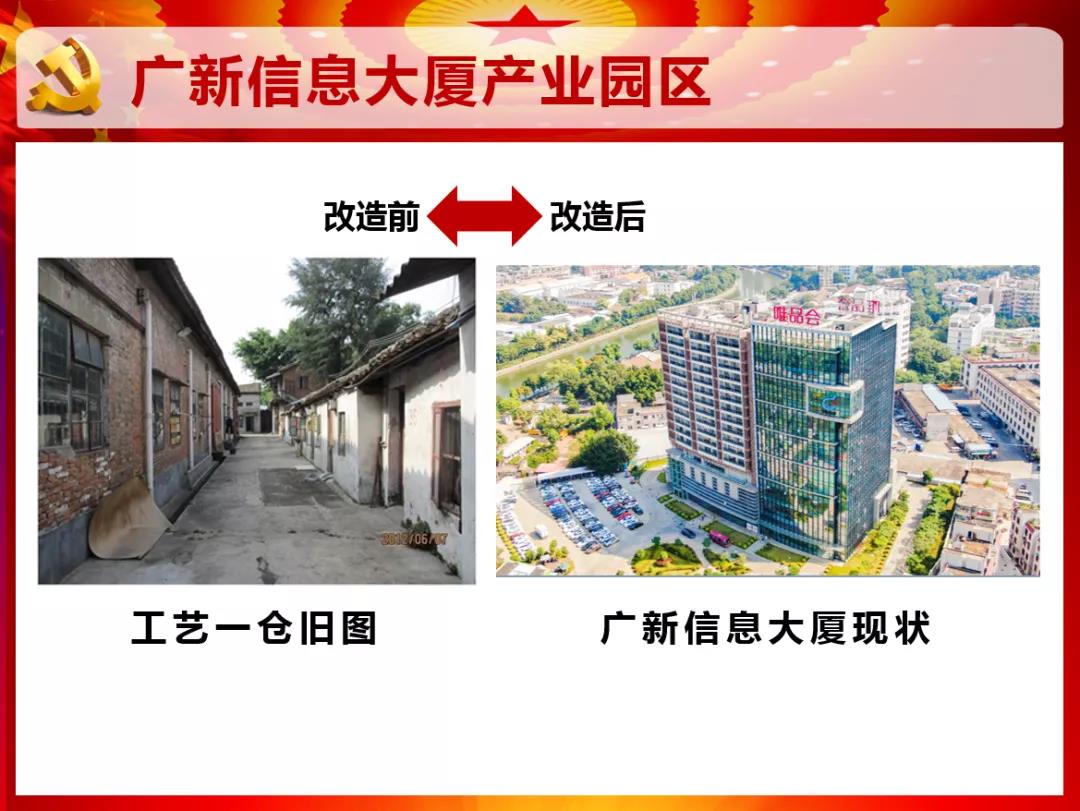 【广新荣誉体系先进典型系列报道二】强化党建引领改革创新 促资产经营实现高质量发展 ——集团2019年度先进集体粤新资产 【广新荣誉体系先进典型系列报道二】强化党建引领改革创新 促资产经营实现高质量发展 ——集团2019年度先进集体粤新资产