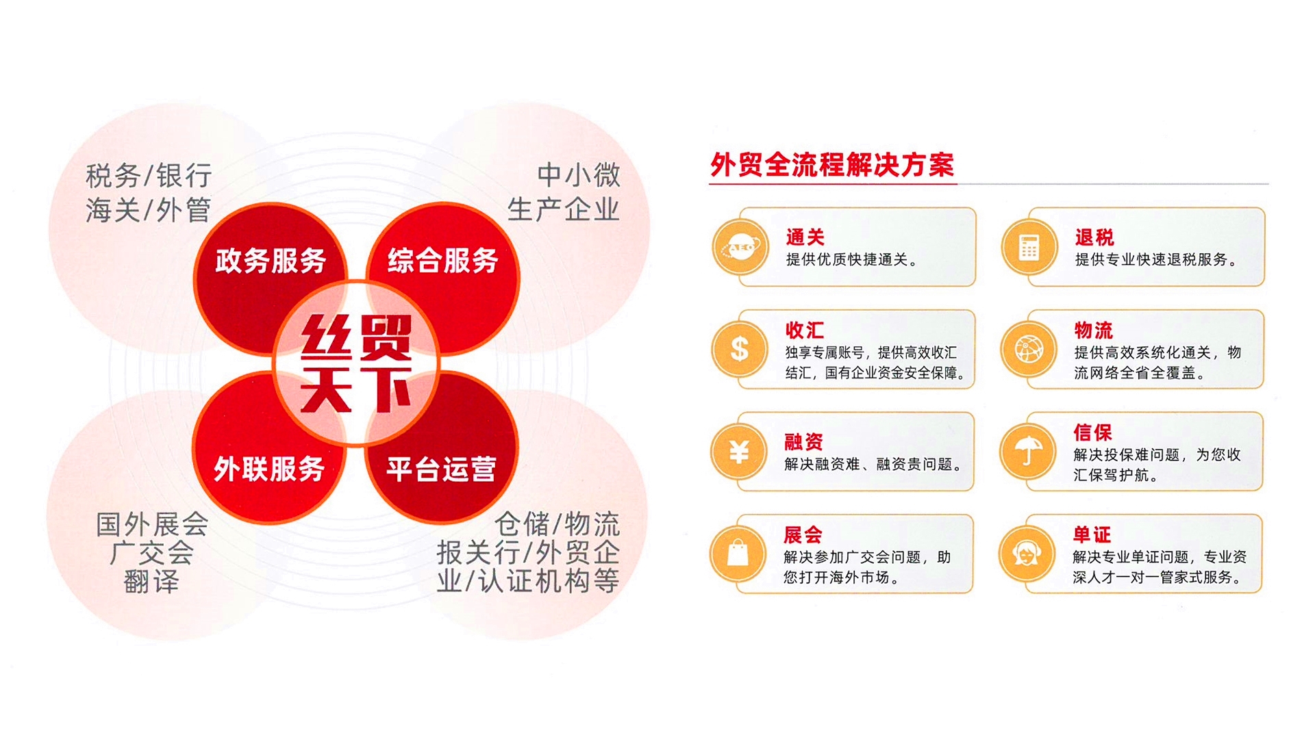 【聚焦广交会】广新集团所属丝纺集团强势阵容“出海抢单” 【聚焦广交会】广新集团所属丝纺集团强势阵容“出海抢单”
