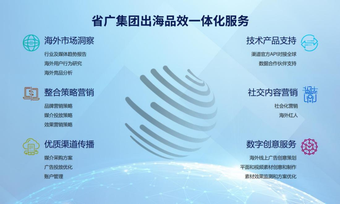 广新集团深入贯彻全省高质量发展大会精神(十) 广新集团深入贯彻全省高质量发展大会精神(十)