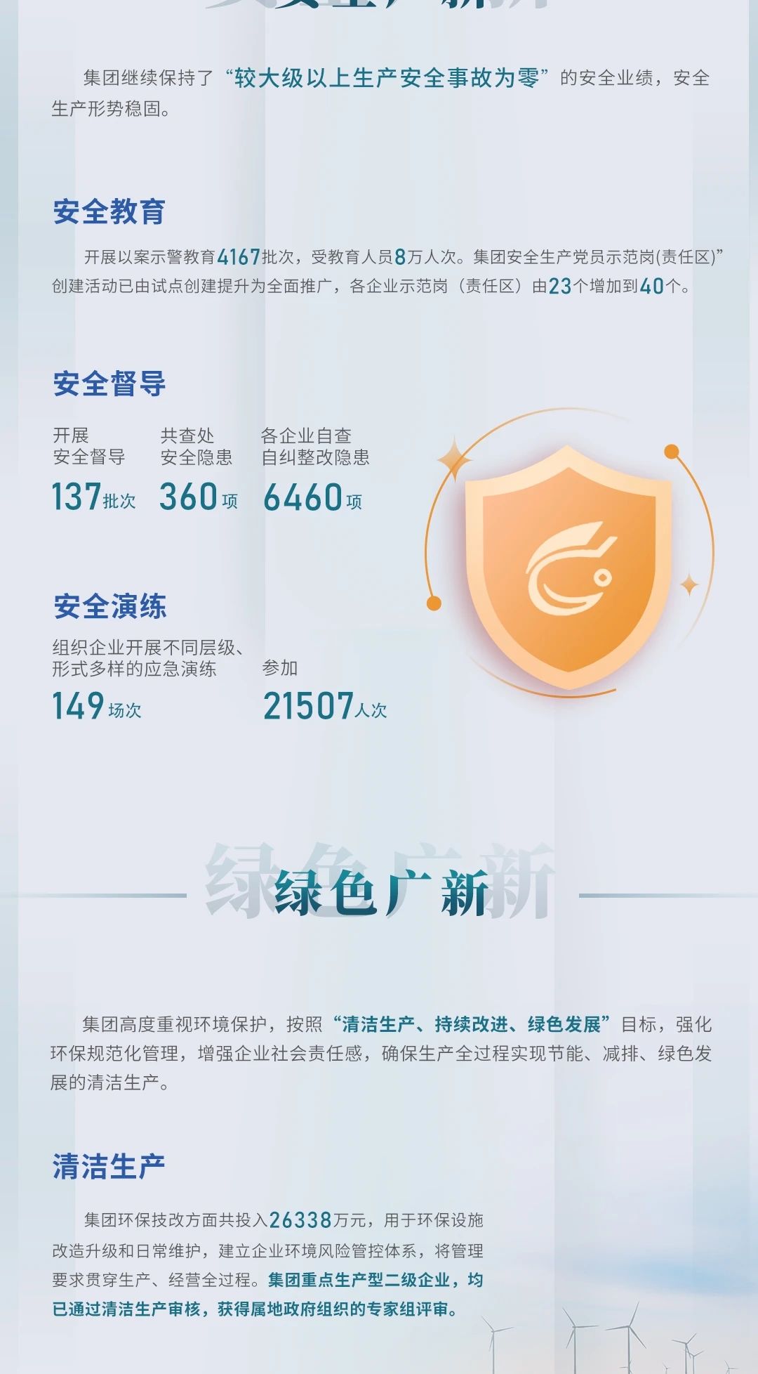 一图读懂2019广新控股集团社会责任报告