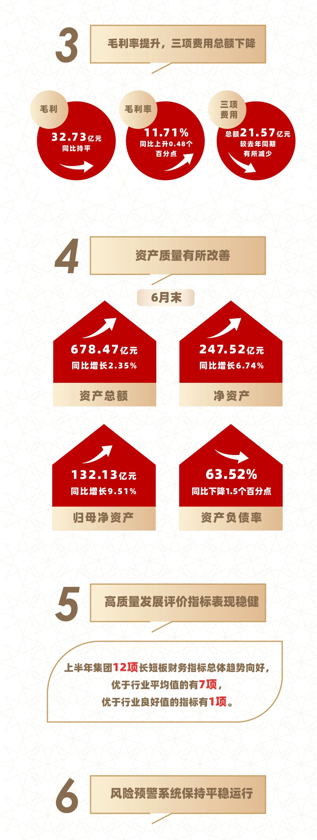 广新集团拍了拍你！