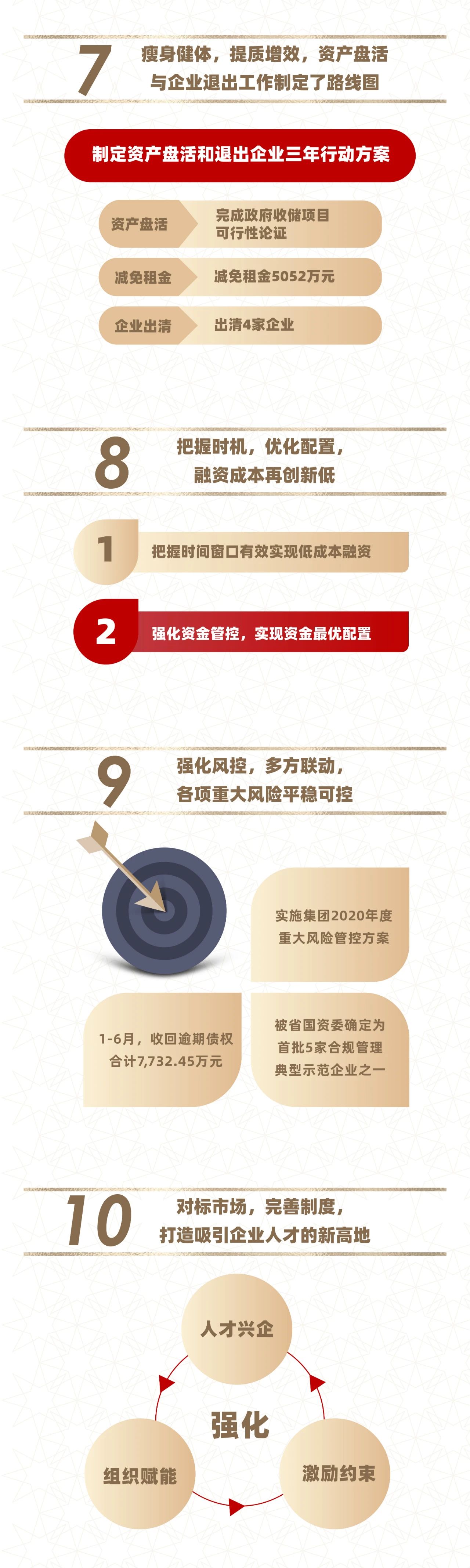 广新集团拍了拍你！
