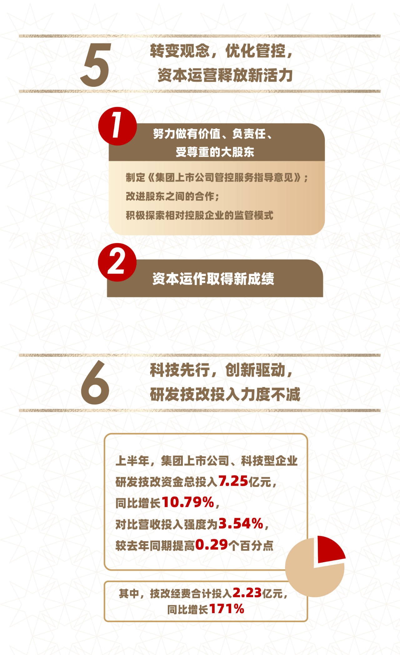 广新集团拍了拍你！