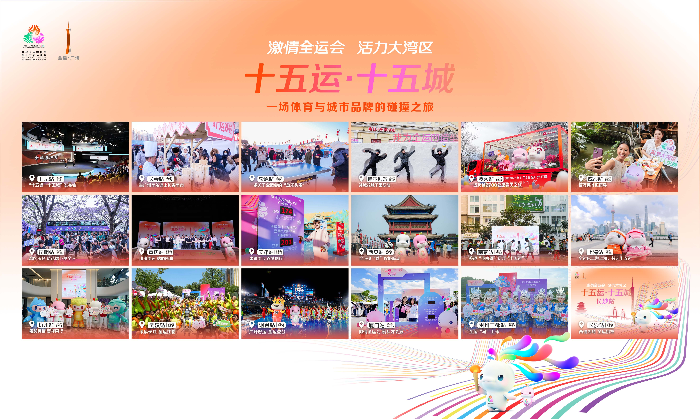 回顾.jpg